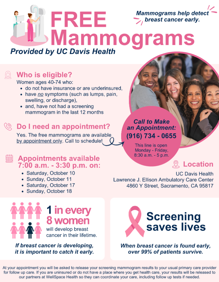 Free Mammograms October 2026
